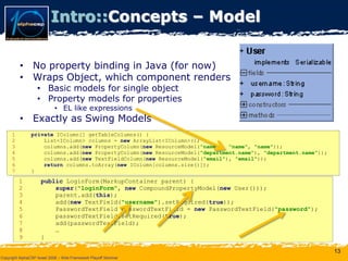 Wicket Presentation @ AlphaCSP Java Web Frameworks Playoff 2008