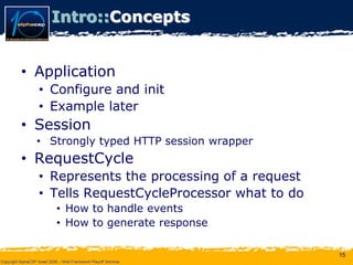Wicket Presentation @ AlphaCSP Java Web Frameworks Playoff 2008