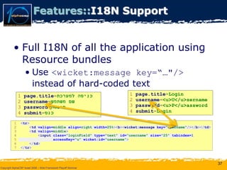 Wicket Presentation @ AlphaCSP Java Web Frameworks Playoff 2008