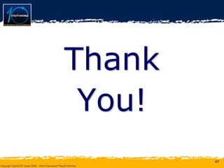 Wicket Presentation @ AlphaCSP Java Web Frameworks Playoff 2008