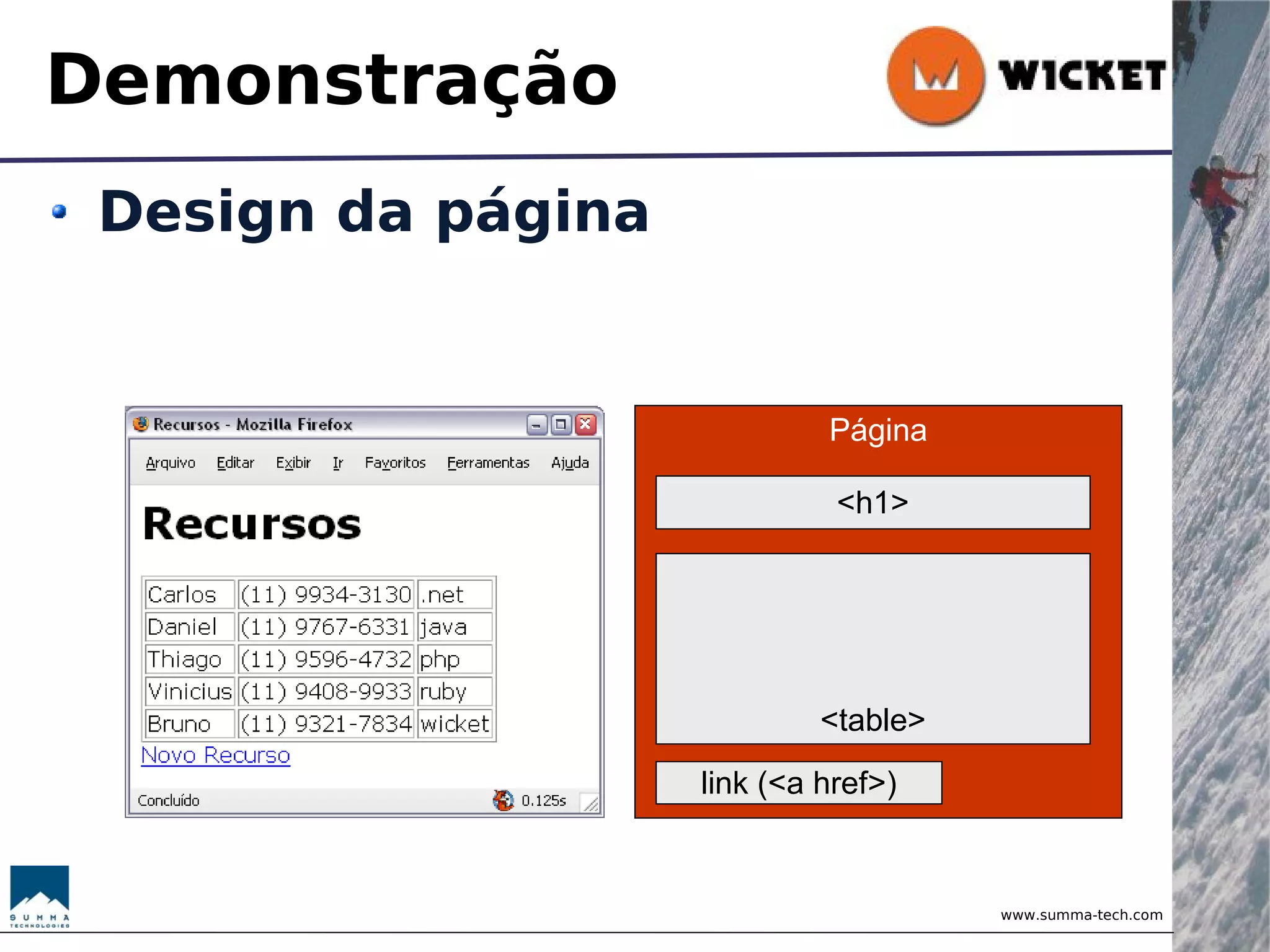 Wicket - Brincando com Objetos