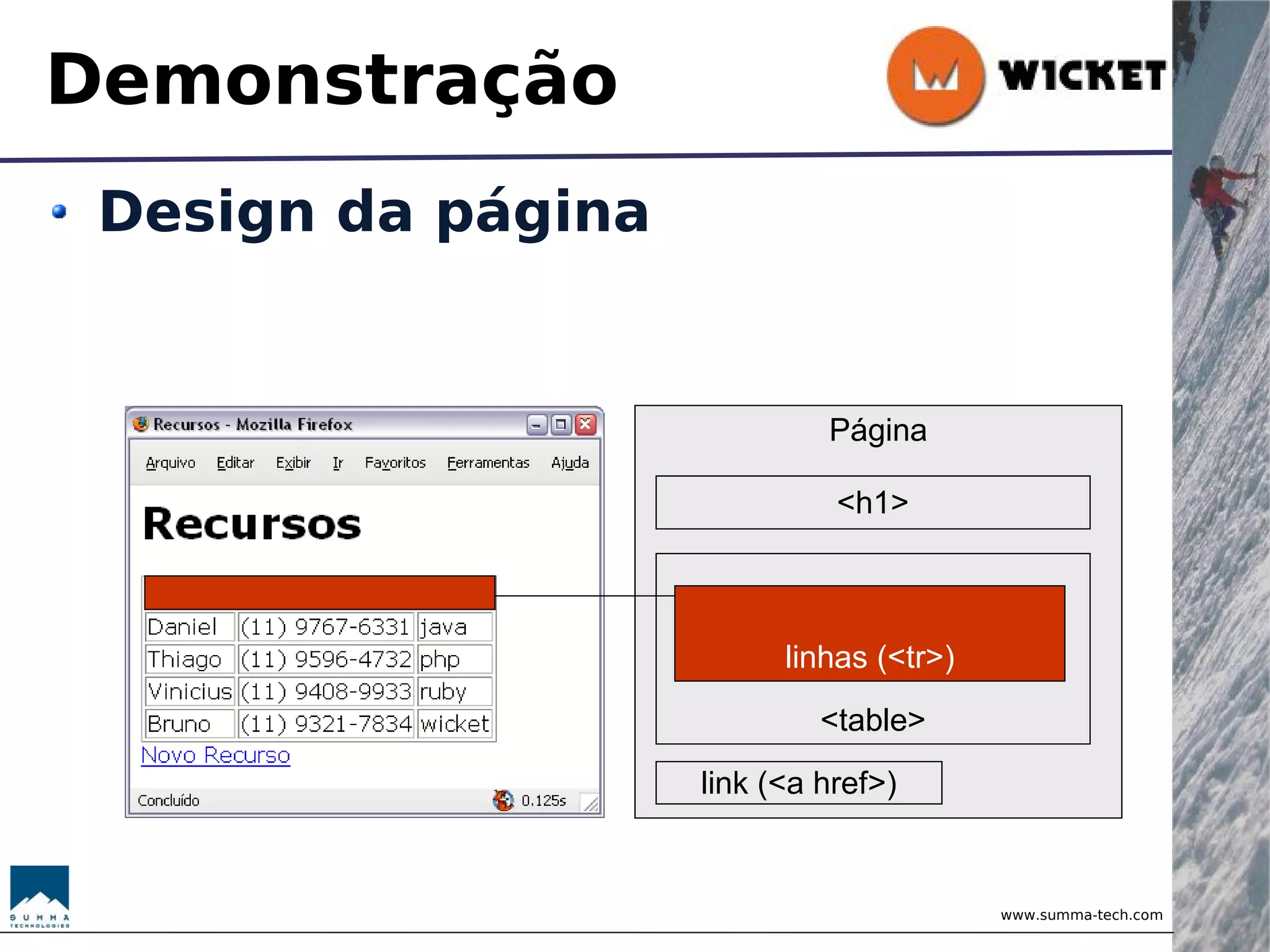 Wicket - Brincando com Objetos