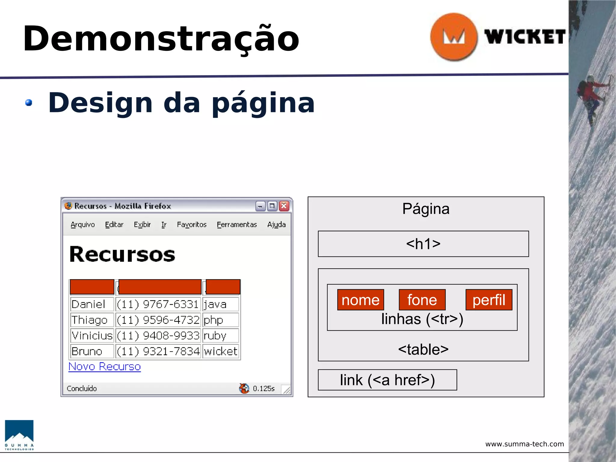 Wicket - Brincando com Objetos