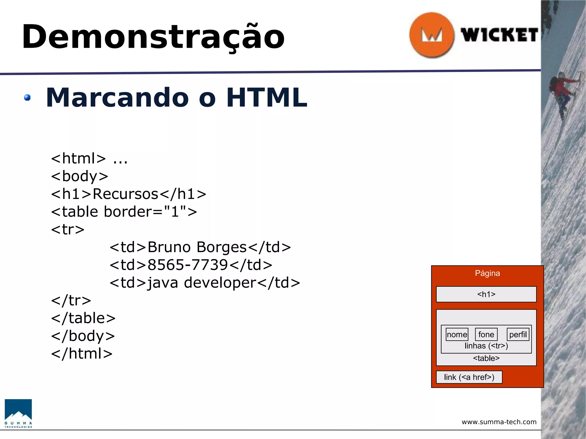 Wicket - Brincando com Objetos