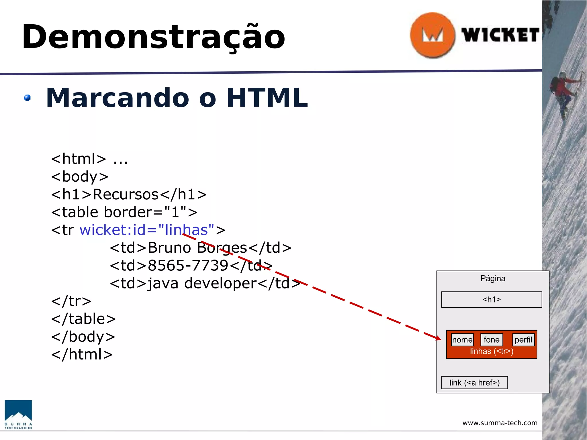 Wicket - Brincando com Objetos
