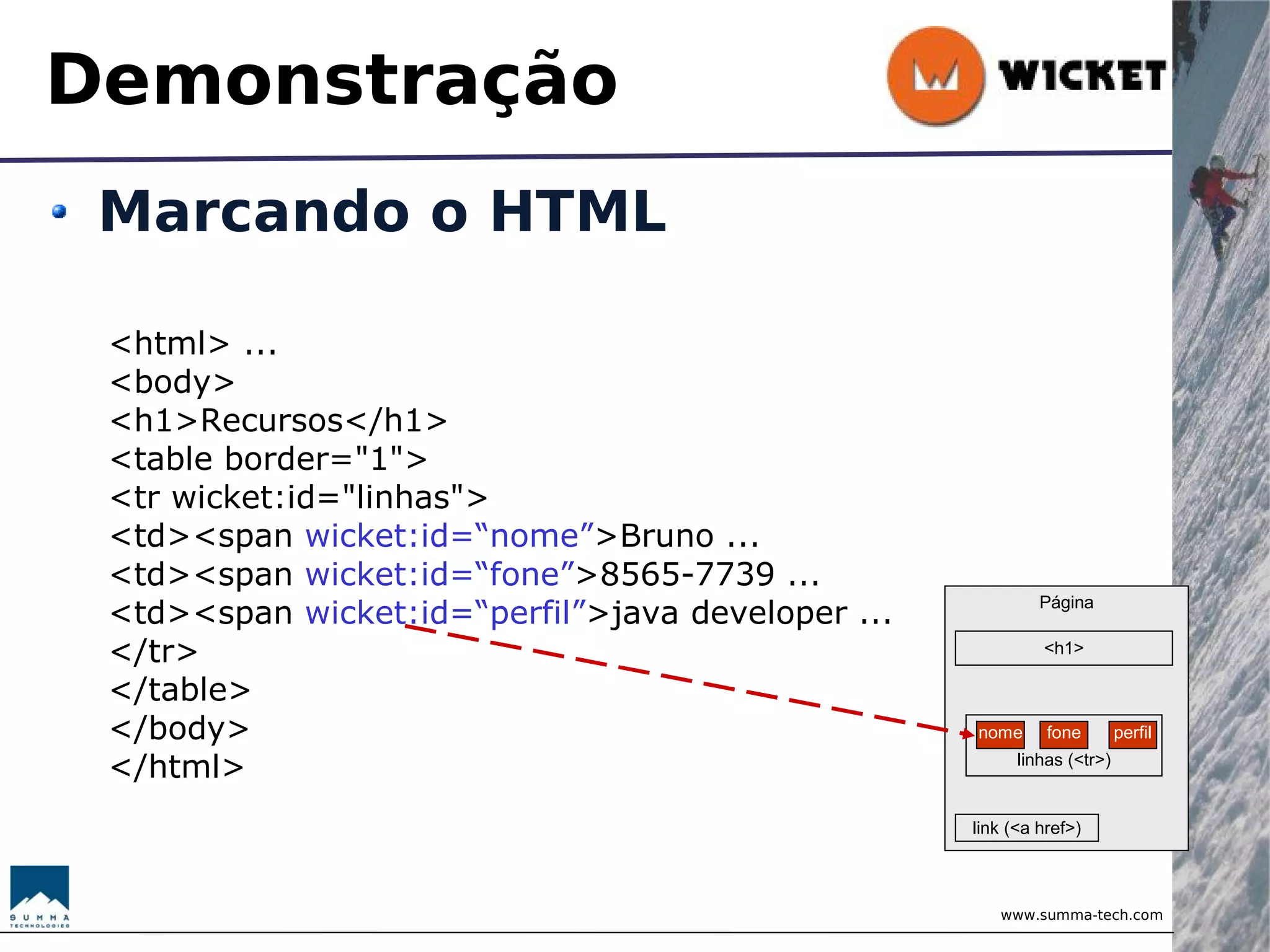 Wicket - Brincando com Objetos
