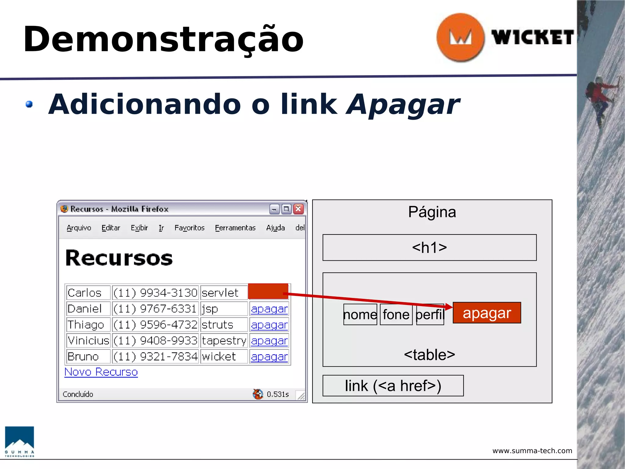 Wicket - Brincando com Objetos
