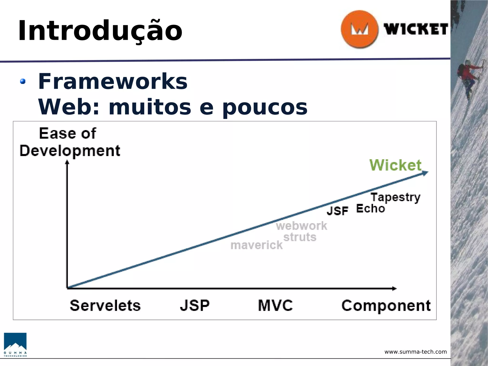 Wicket - Brincando com Objetos