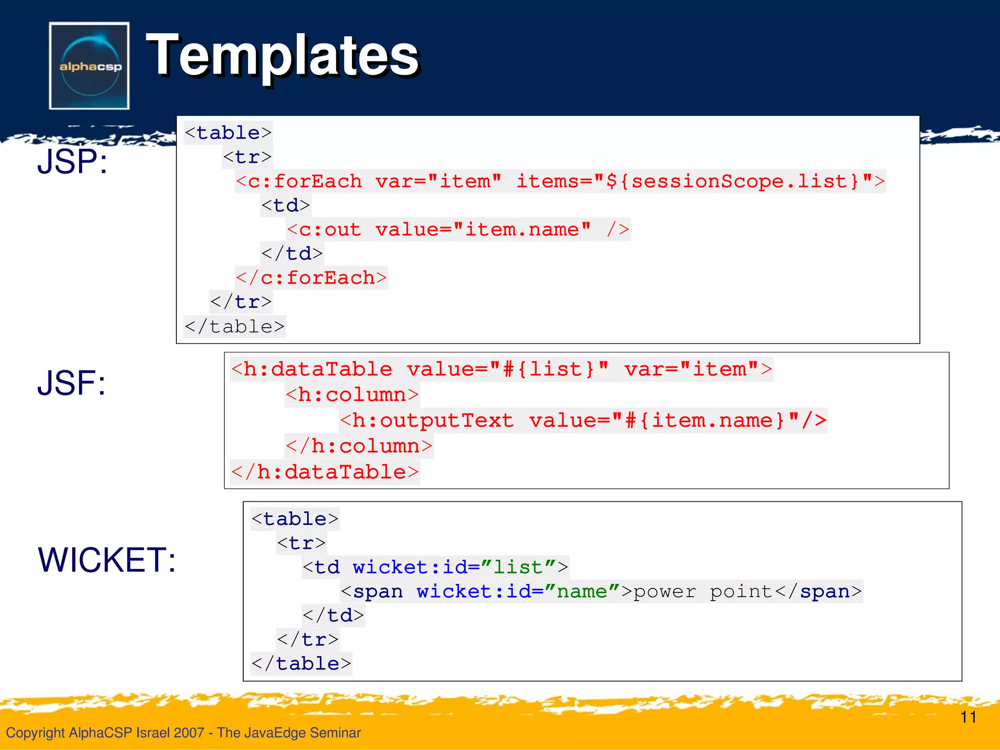 Wicket Deliver Your Webapp On Time
