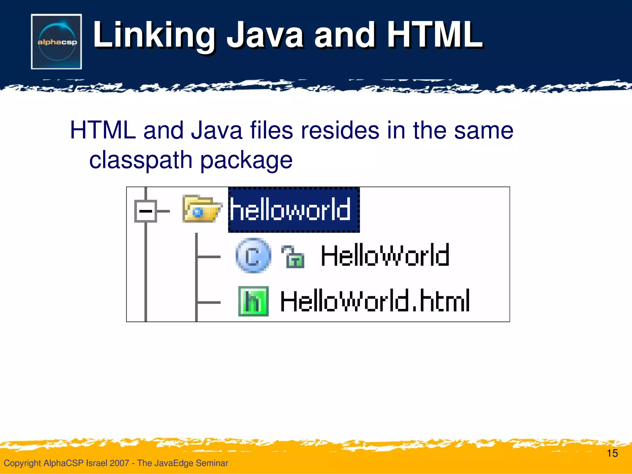 Wicket Deliver Your Webapp On Time