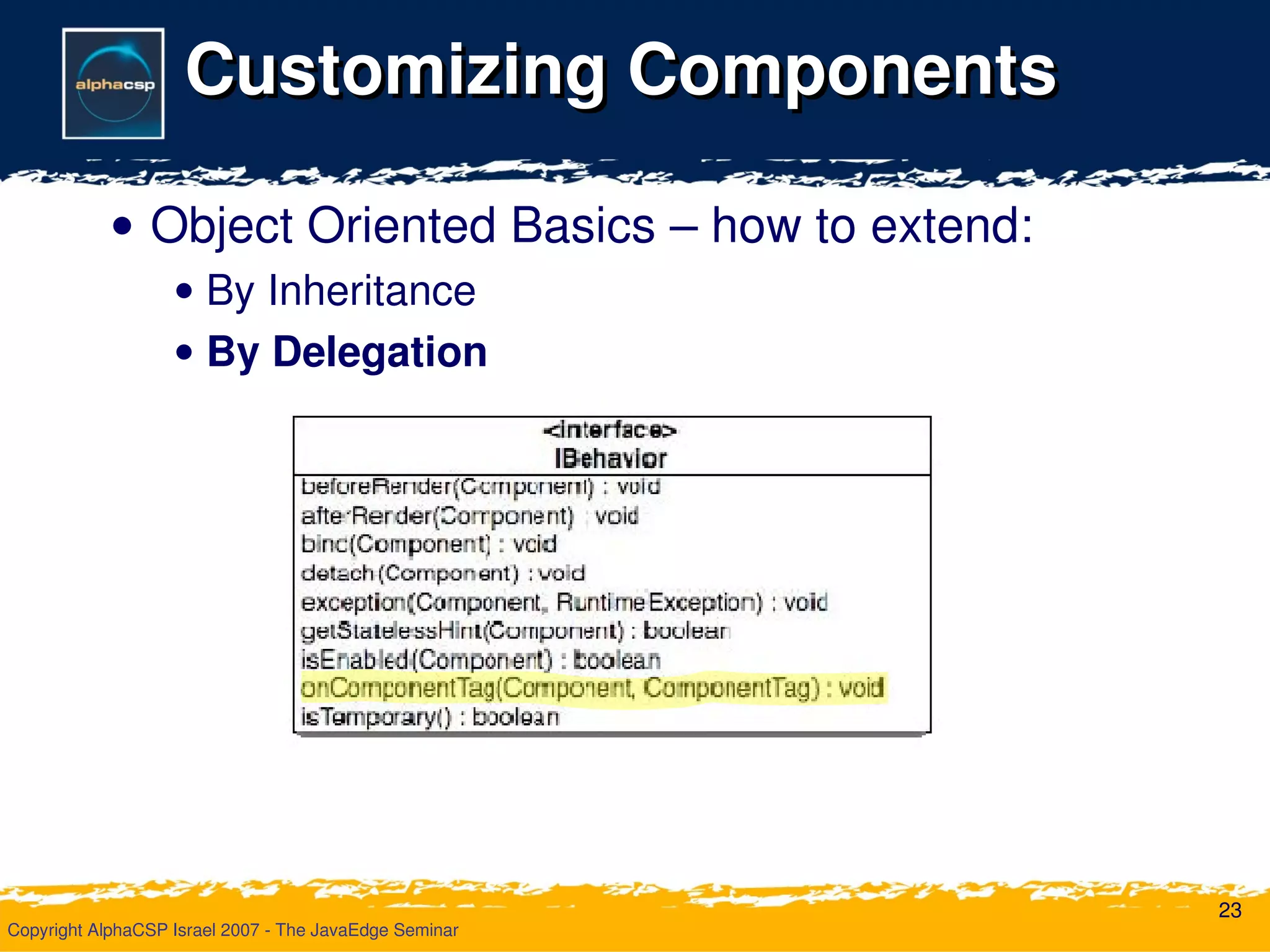 Wicket Deliver Your Webapp On Time