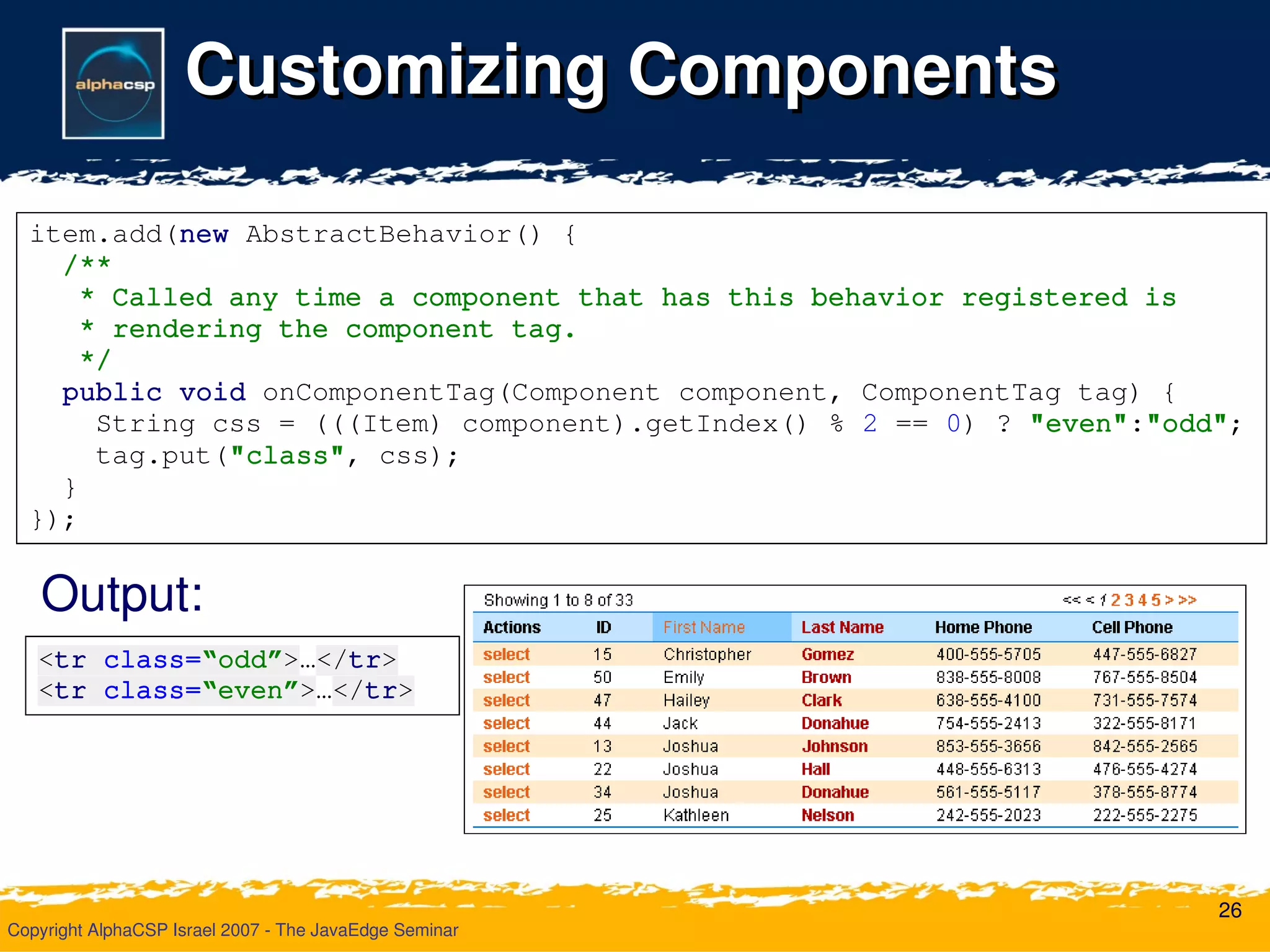 Wicket Deliver Your Webapp On Time