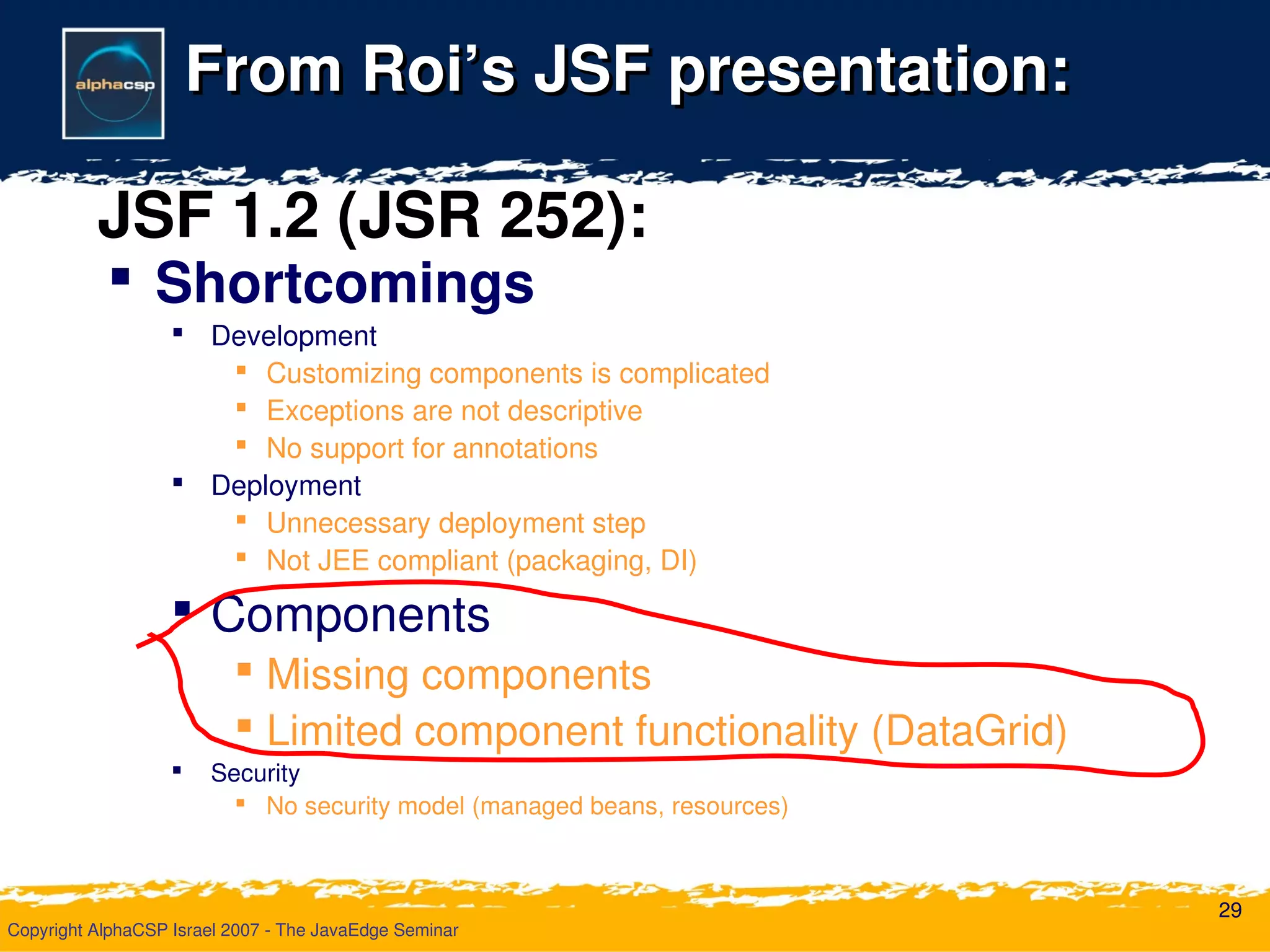 Wicket Deliver Your Webapp On Time