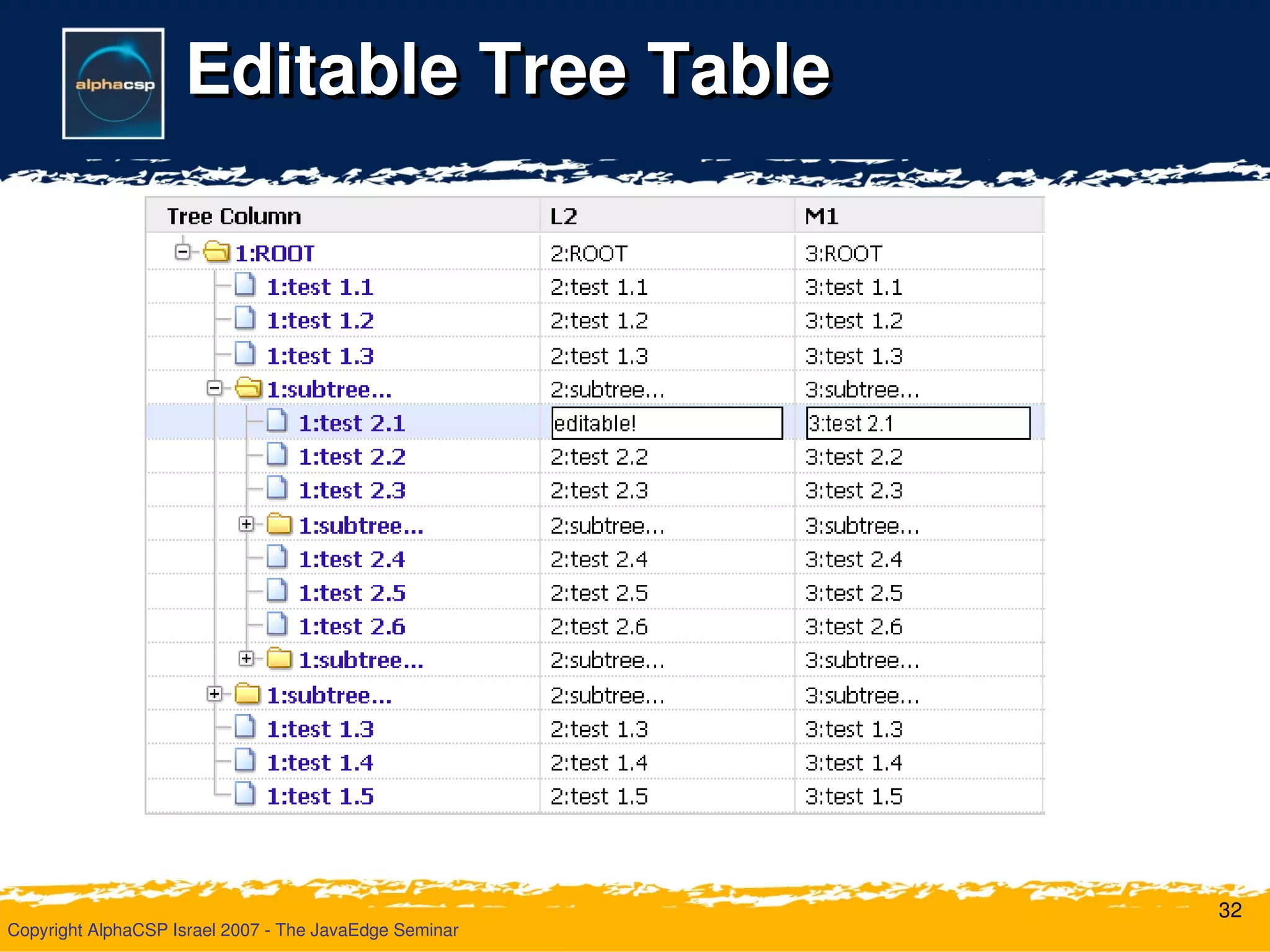 Wicket Deliver Your Webapp On Time