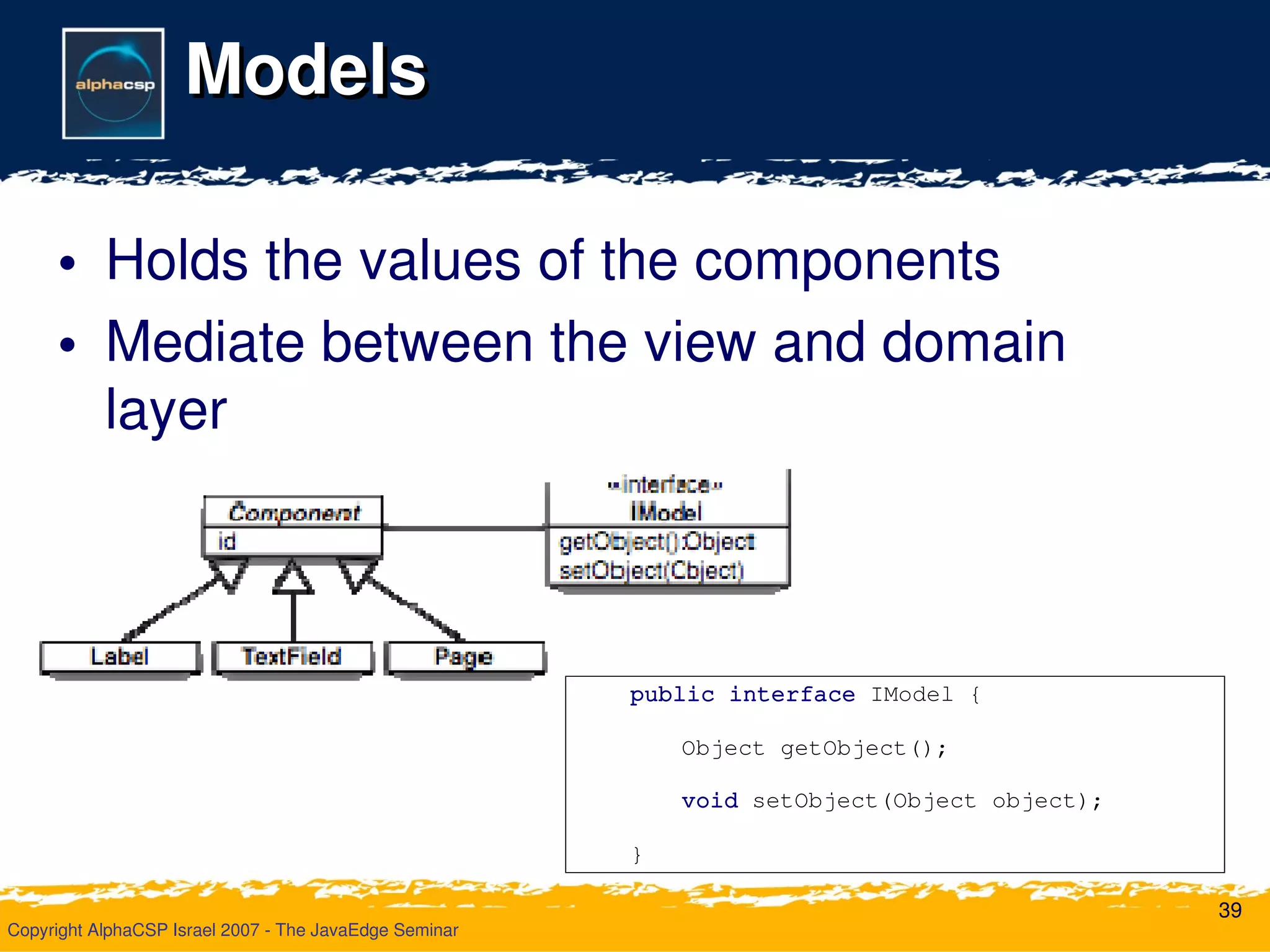 Wicket Deliver Your Webapp On Time