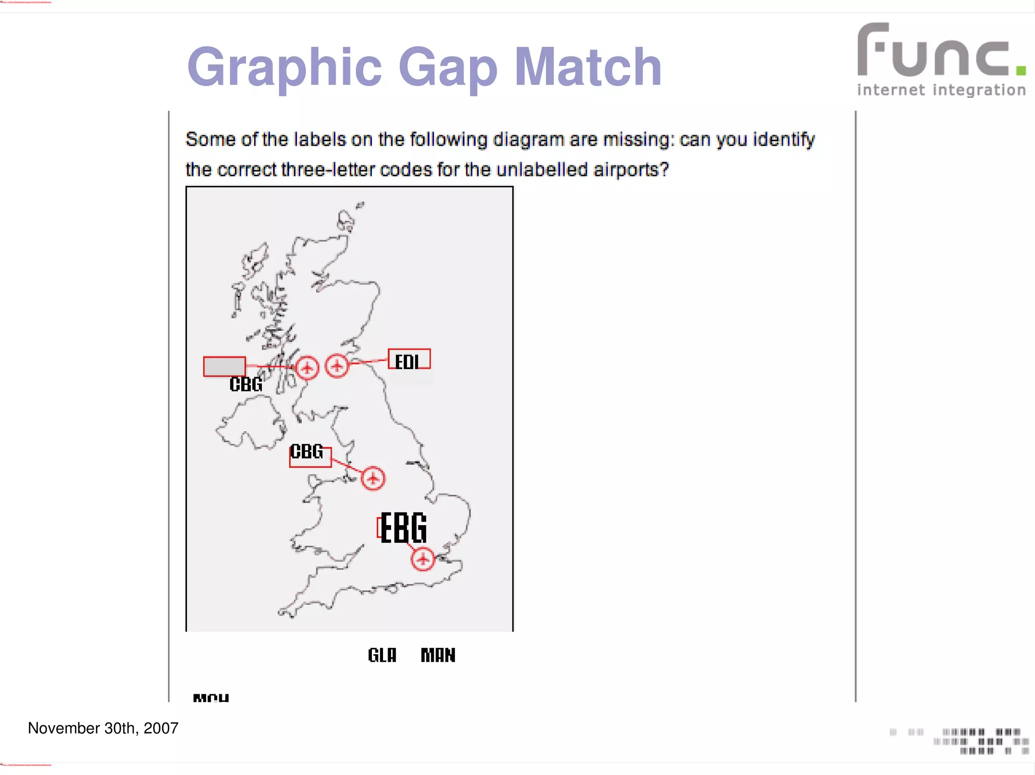 Wicket Dynamic Components