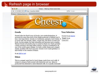 Implement Cheese list


<div class=quot;cheesequot;>
  <h3>Gouda</h3>
  <p>Named after.....</p>
  <p>
     <span>$1.99</sp...