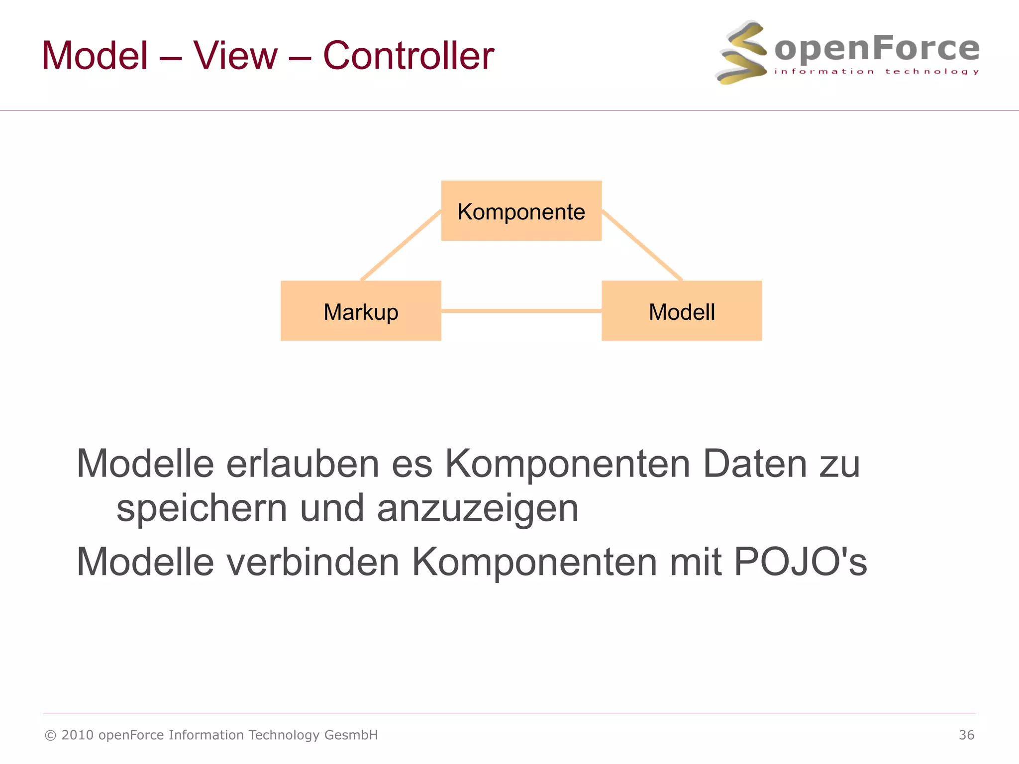 Initialisierung Spring 