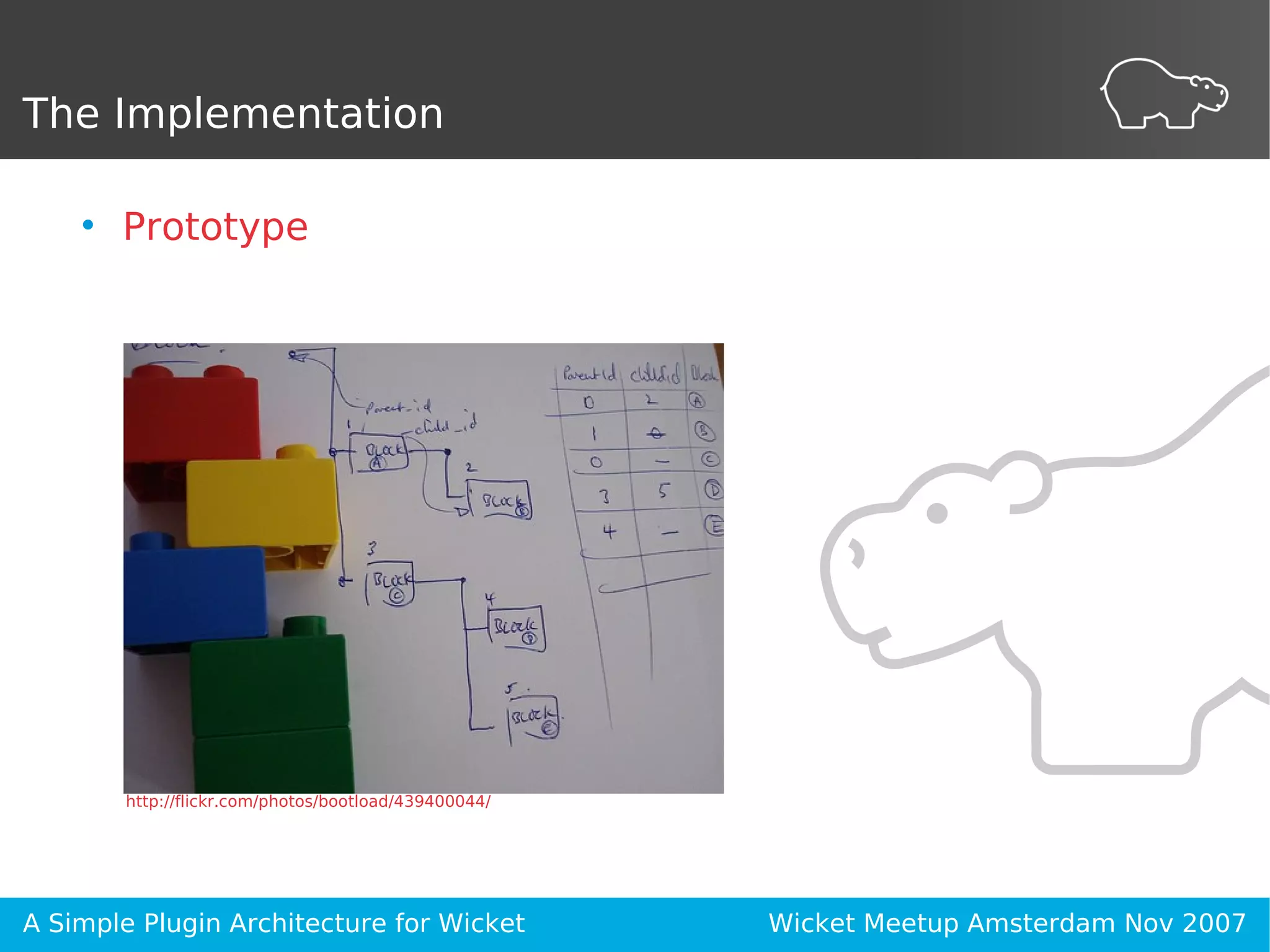 A Simple Plugin Architecture for Wicket