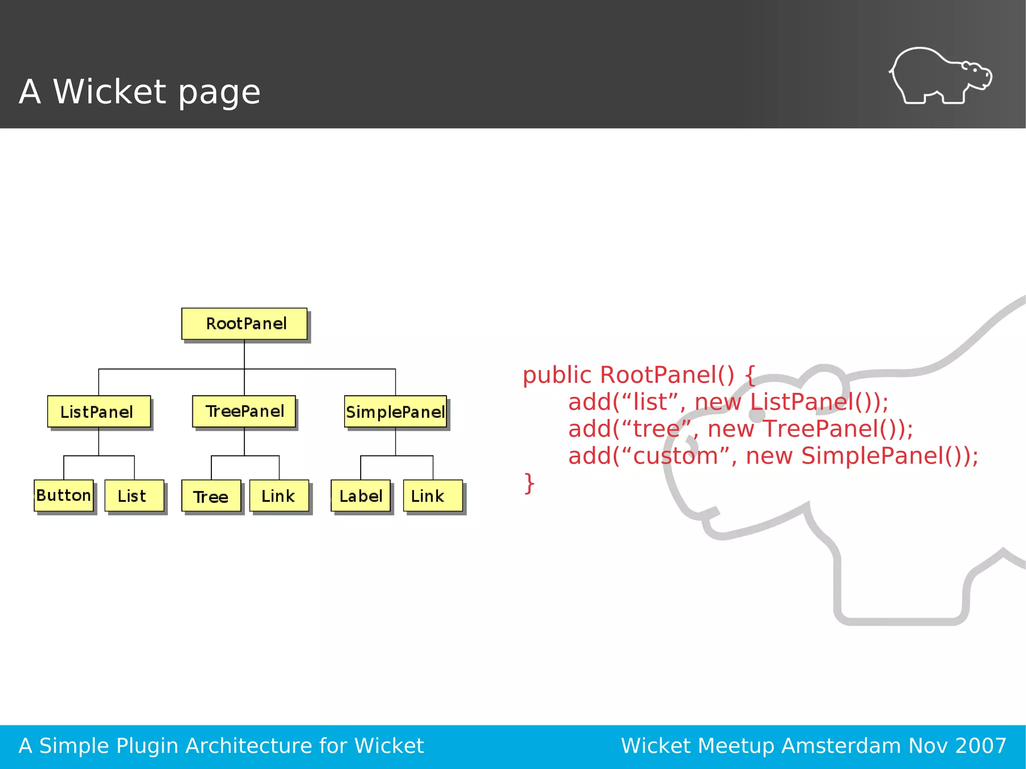 A Simple Plugin Architecture for Wicket