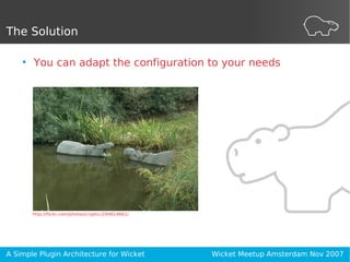 A Simple Plugin Architecture for Wicket