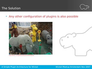 A Simple Plugin Architecture for Wicket