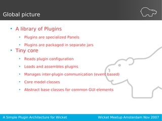 A Simple Plugin Architecture for Wicket