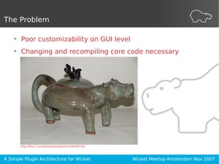 A Simple Plugin Architecture for Wicket