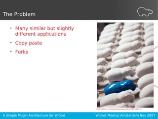 A Simple Plugin Architecture for Wicket