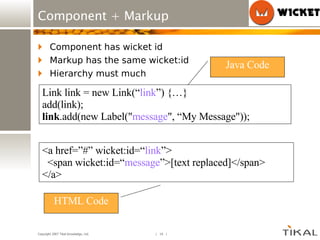 Component + Markup Component has wicket id Markup has the same wicket:id Hierarchy must much HTML Code Java Code Link link = new Link(“ link ”) {…} add(link); link .add(new Label(&quot; message &quot;, “My Message&quot;)); <a href=”#” wicket:id=“ link ”> <span wicket:id=“ message ”>[text replaced]</span> </a> 