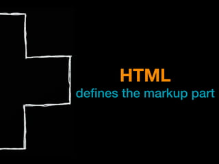 HTML
defines the markup part
 