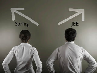 Spring                                        JEE



<span wicket:id="message">message will be here</span>

add(new Label("message",
           "If you see this message wicket is
            properly configured and running"));
 