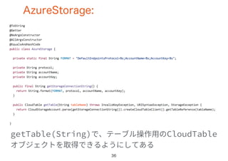 AzureStorage:
36
 