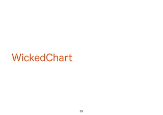 WickedChart
39
 
