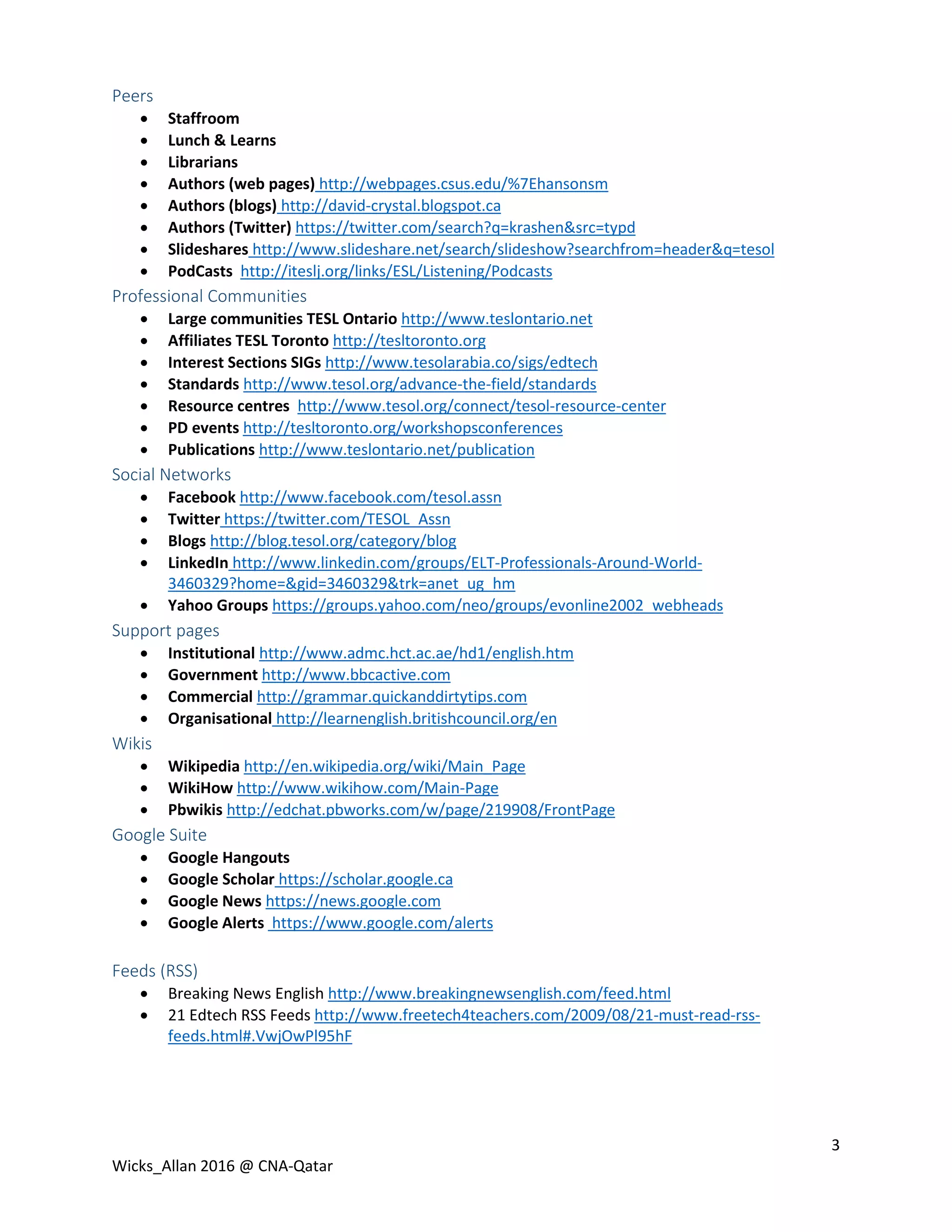 3
Wicks_Allan 2016 @ CNA-Qatar
Peers
• Staffroom
• Lunch & Learns
• Librarians
• Authors (web pages) http://webpages.csus.edu/%7Ehansonsm
• Authors (blogs) http://david-crystal.blogspot.ca
• Authors (Twitter) https://twitter.com/search?q=krashen&src=typd
• Slideshares http://www.slideshare.net/search/slideshow?searchfrom=header&q=tesol
• PodCasts http://iteslj.org/links/ESL/Listening/Podcasts
Professional Communities
• Large communities TESL Ontario http://www.teslontario.net
• Affiliates TESL Toronto http://tesltoronto.org
• Interest Sections SIGs http://www.tesolarabia.co/sigs/edtech
• Standards http://www.tesol.org/advance-the-field/standards
• Resource centres http://www.tesol.org/connect/tesol-resource-center
• PD events http://tesltoronto.org/workshopsconferences
• Publications http://www.teslontario.net/publication
Social Networks
• Facebook http://www.facebook.com/tesol.assn
• Twitter https://twitter.com/TESOL_Assn
• Blogs http://blog.tesol.org/category/blog
• LinkedIn http://www.linkedin.com/groups/ELT-Professionals-Around-World-
3460329?home=&gid=3460329&trk=anet_ug_hm
• Yahoo Groups https://groups.yahoo.com/neo/groups/evonline2002_webheads
Support pages
• Institutional http://www.admc.hct.ac.ae/hd1/english.htm
• Government http://www.bbcactive.com
• Commercial http://grammar.quickanddirtytips.com
• Organisational http://learnenglish.britishcouncil.org/en
Wikis
• Wikipedia http://en.wikipedia.org/wiki/Main_Page
• WikiHow http://www.wikihow.com/Main-Page
• Pbwikis http://edchat.pbworks.com/w/page/219908/FrontPage
Google Suite
• Google Hangouts
• Google Scholar https://scholar.google.ca
• Google News https://news.google.com
• Google Alerts https://www.google.com/alerts
Feeds (RSS)
• Breaking News English http://www.breakingnewsenglish.com/feed.html
• 21 Edtech RSS Feeds http://www.freetech4teachers.com/2009/08/21-must-read-rss-
feeds.html#.VwjOwPl95hF
 