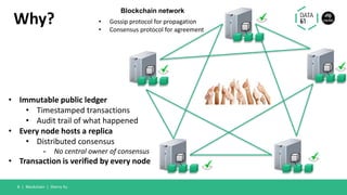 The Blockchain as a Software Connector | PPT
