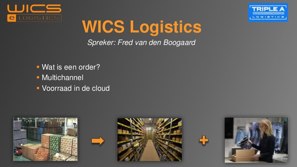 WICS WMS-dag 2016 kennissessieWICS WMS-dag 2016 kennissessie