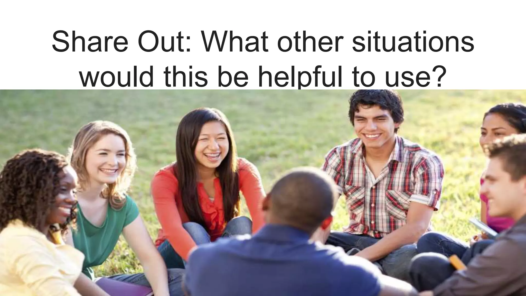 Share Out: What other situations
would this be helpful to use?
 
