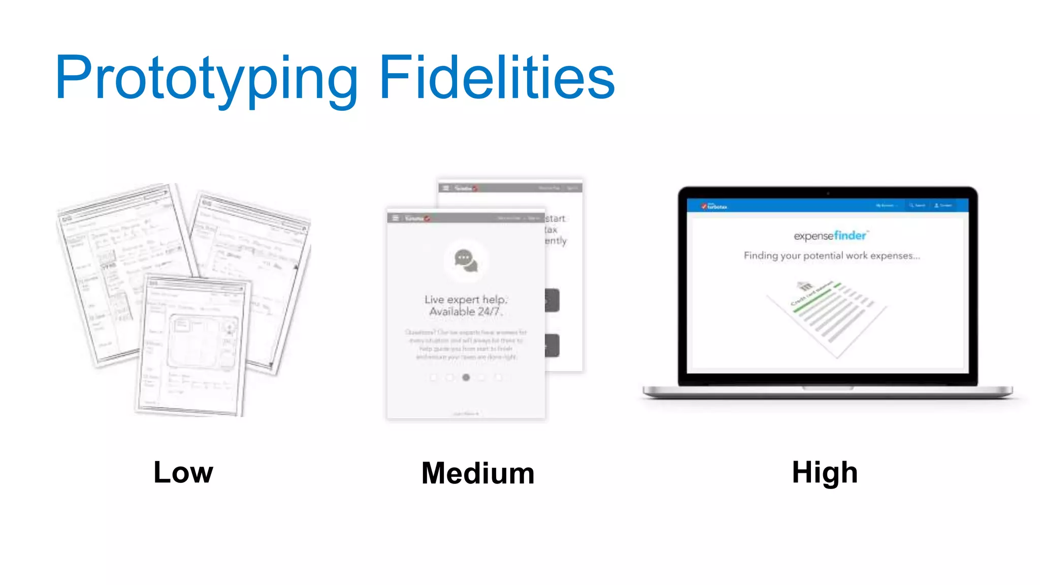 Prototyping Fidelities
Low Medium High
 