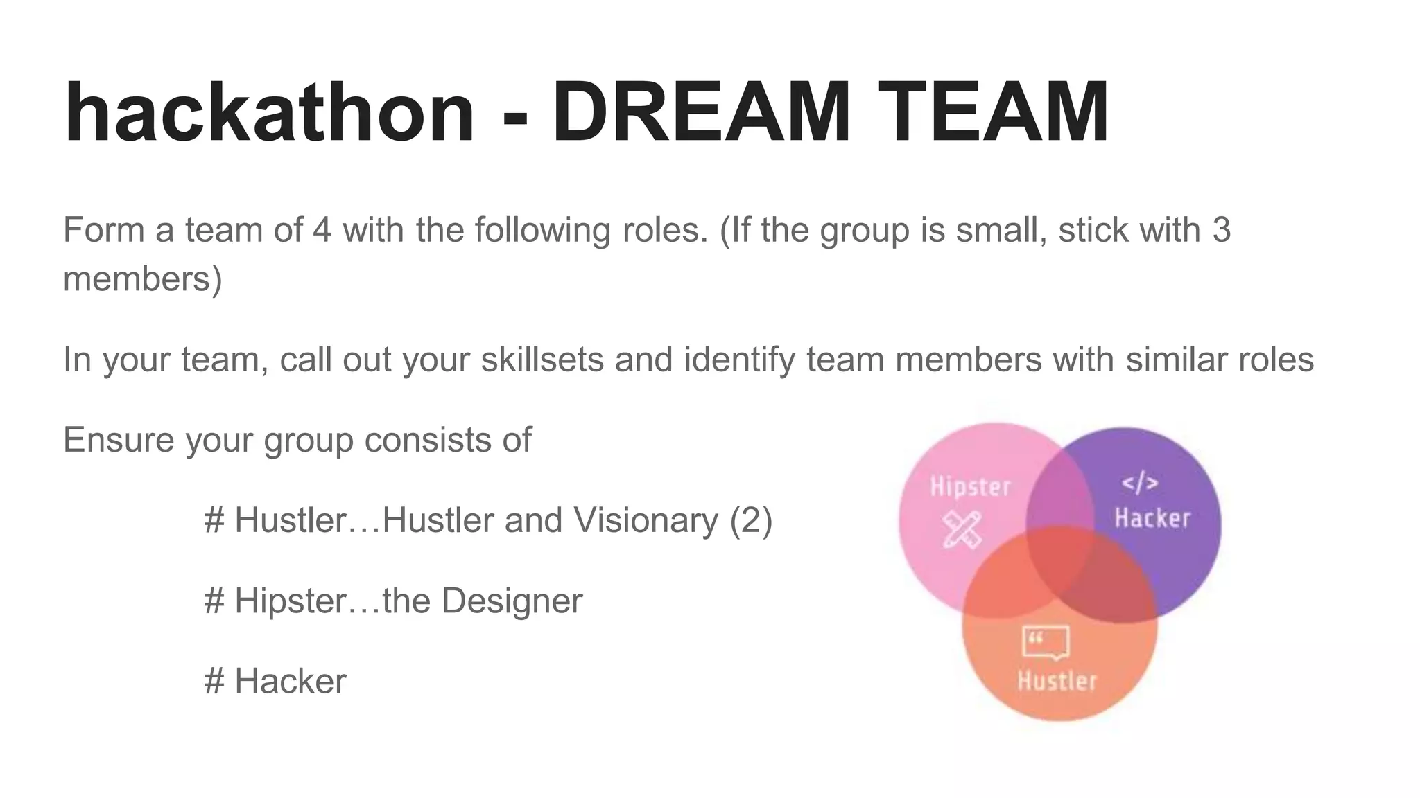 hackathon - DREAM TEAM
Form a team of 4 with the following roles. (If the group is small, stick with 3
members)
In your team, call out your skillsets and identify team members with similar roles
Ensure your group consists of
# Hustler…Hustler and Visionary (2)
# Hipster…the Designer
# Hacker
 