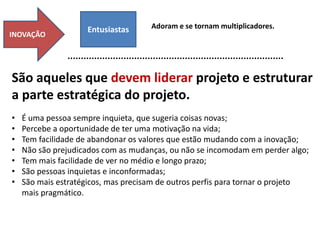 INOVAÇÃO
Entusiastas Adoram e se tornam multiplicadores.
São aqueles que devem liderar projeto e estruturar
a parte estratégica do projeto.
• É uma pessoa sempre inquieta, que sugeria coisas novas;
• Percebe a oportunidade de ter uma motivação na vida;
• Tem facilidade de abandonar os valores que estão mudando com a inovação;
• Não são prejudicados com as mudanças, ou não se incomodam em perder algo;
• Tem mais facilidade de ver no médio e longo prazo;
• São pessoas inquietas e inconformadas;
• São mais estratégicos, mas precisam de outros perfis para tornar o projeto
mais pragmático.
 