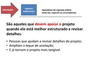 INOVAÇÃO
São aqueles que devem apoiar o projeto
quando ele está melhor estruturado e revisar
detalhes.
• Pessoas que ajudam a revisar detalhes do projeto;
• Ampliam o leque de aceitação;
• E já tornam o projeto mais tangível.
Adeptos
Indiferentes
Apoiadores de segunda ordem:
tanto faz, esperam as circunstâncias.
 