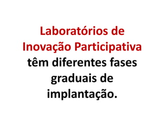 Laboratórios de
Inovação Participativa
têm diferentes fases
graduais de
implantação.
 