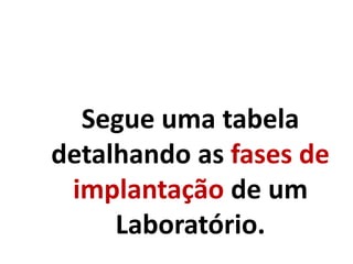 Segue uma tabela
detalhando as fases de
implantação de um
Laboratório.
 