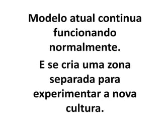 Modelo atual continua
funcionando
normalmente.
E se cria uma zona
separada para
experimentar a nova
cultura.
 