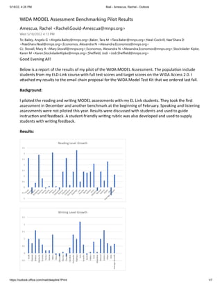 5/18/22, 4:26 PM Mail - Amescua, Rachel - Outlook
https://outlook.office.com/mail/deeplink?Print 1/7
WIDA MODEL Assessment Benchmarking Pilot Results
Amescua, Rachel <Rachel.Gould-Amescua@mnps.org>
Wed 5/18/2022 4:13 PM
To: Bailey, Angela G <Angela.Bailey@mnps.org>;Baker, Tara M <Tara.Baker@mnps.org>;Neal-Cockrill, Nae'Shara D
<NaeShara.Neal@mnps.org>;Economos, Alexandra N <Alexandra.Economos@mnps.org>
Cc: Stovall, Mary A <Mary.Stovall@mnps.org>;Economos, Alexandra N <Alexandra.Economos@mnps.org>;Stockslader Kipke,
Karen M <Karen.StocksladerKipke@mnps.org>;Sheffield, Jodi <Jodi.Sheffield@mnps.org>
Good Evening All!
Below is a report of the results of my pilot of the WIDA MODEL Assessment. The population include
students from my ELD-Link course with full test scores and target scores on the WIDA Access 2.0. I
attached my results to the email chain proposal for the WIDA Model Test Kit that we ordered last fall.
Background:
I piloted the reading and writing MODEL assessments with my EL Link students. They took the first
assessment in December and another benchmark at the beginning of February. Speaking and listening
assessments were not piloted this year. Results were discussed with students and used to guide
instruction and feedback. A student-friendly writing rubric was also developed and used to supply
students with writing feedback.
Results:
 