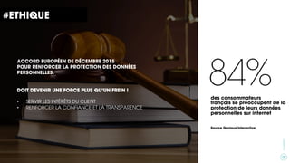 17
CXAGENCY
#ETHIQUE
ACCORD EUROPÉEN DE DÉCEMBRE 2015
POUR RENFORCER LA PROTECTION DES DONNÉES
PERSONNELLES.
DOIT DEVENIR UNE FORCE PLUS QU’UN FREIN !
•  SERVIR LES INTÉRÊTS DU CLIENT
•  RENFORCER LA CONFIANCE ET LA TRANSPARENCE
CXAGENCY
84%des consommateurs
français se préoccupent de la
protection de leurs données
personnelles sur internet
Source Genious Interactive
 