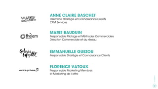 23
CXAGENCY
ANNE CLAIRE BASCHET
Directrice Stratégie et Connaissance Clients
CRM Services
MARIE BAUDUIN
Responsable Pilotage et Méthodes Commerciales
Direction Commerciale et du réseau
FLORENCE VATOUX
Responsable Marketing Membres
et Marketing de l’oﬀre
EMMANUELLE GUEZOU
Responsable Stratégie et Connaissance Clients
 