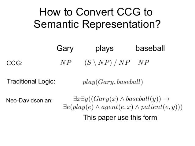 game semantics and the manifestation thesis Get a sample dissertation, thesis example and research proposal sample from mastersthesiswritingcom for free. game semantics and the manifestation thesis Get a sample dissertation, thesis example and research proposal sample from mastersthesiswritingcom for free.