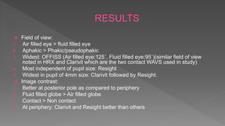  Field of view:
1. Air filled eye > fluid filled eye
2. Aphakic > Phakic/pseudophakic
3. Widest: OFFISS (Air filled eye:125˚, Fluid filled eye:95˚)(similar field of view
noted in HRX and Clarivit which are the two contact WAVS used in study)
4. Most independent of pupil size: Resight
5. Widest in pupil of 4mm size: Clarivit followed by Resight.
 Image contrast:
1. Better at posterior pole as compared to periphery
2. Fluid filled globe > Air filled globe
3. Contact > Non contact
4. At periphery: Clarivit and Resight better than others
 